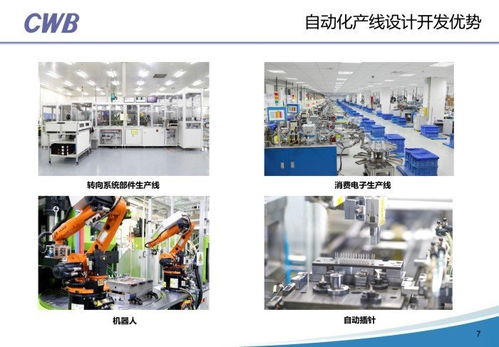 合兴汽车电子将携重磅产品参加2021中国广州国际汽车技术展览会